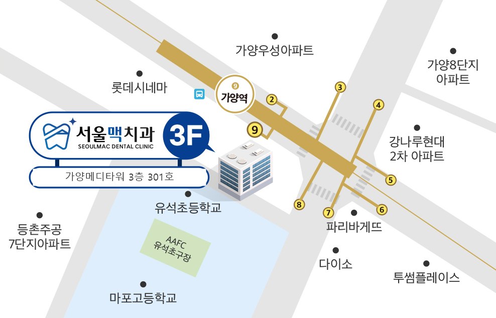 서울맥치과 약도: 9호선 가양역 9번 출구 근처 가양메디타워 3층 301호